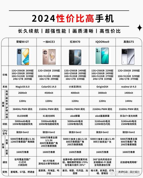 魅族note3高配版参数详细参数配置