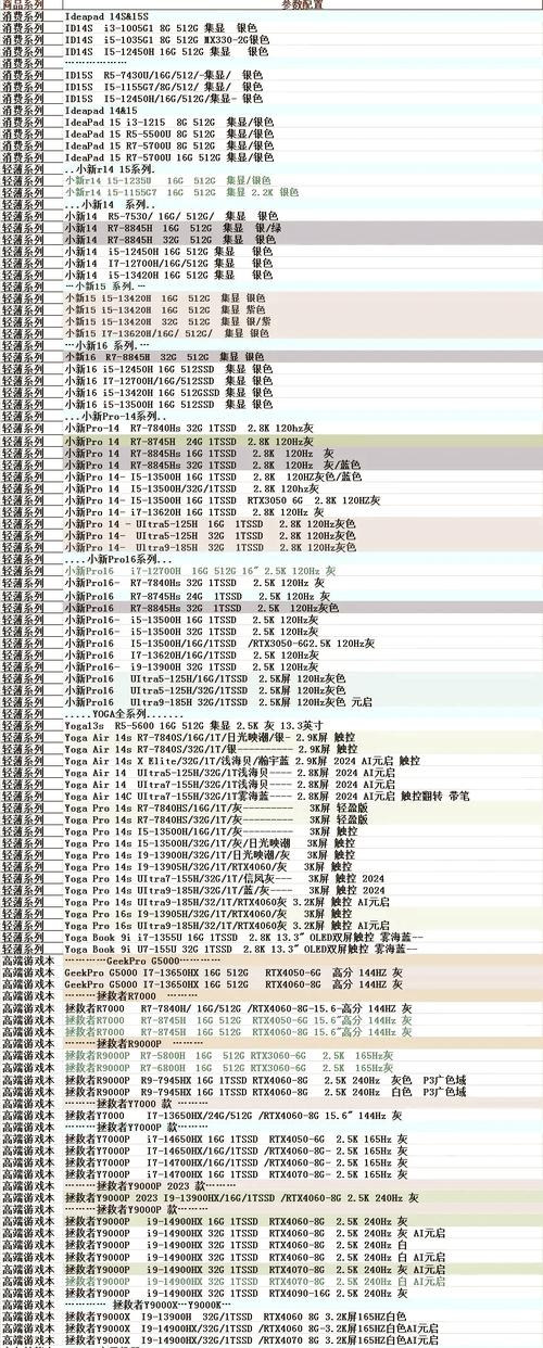 联想a668t参数联想a668t参数