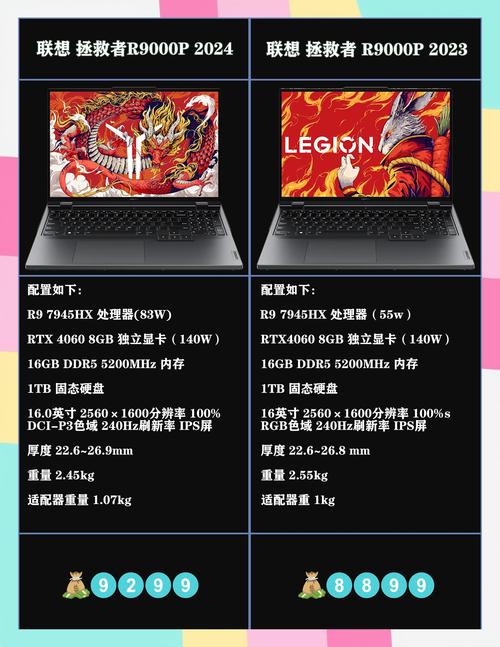 联想p700i参数联想p700i参数