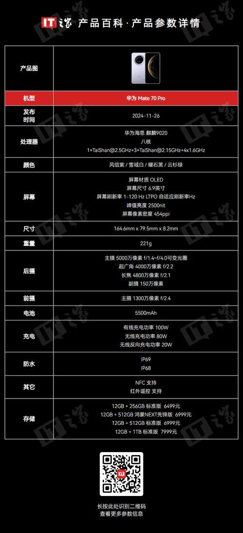 mate7高配电信版参数详细参数配置