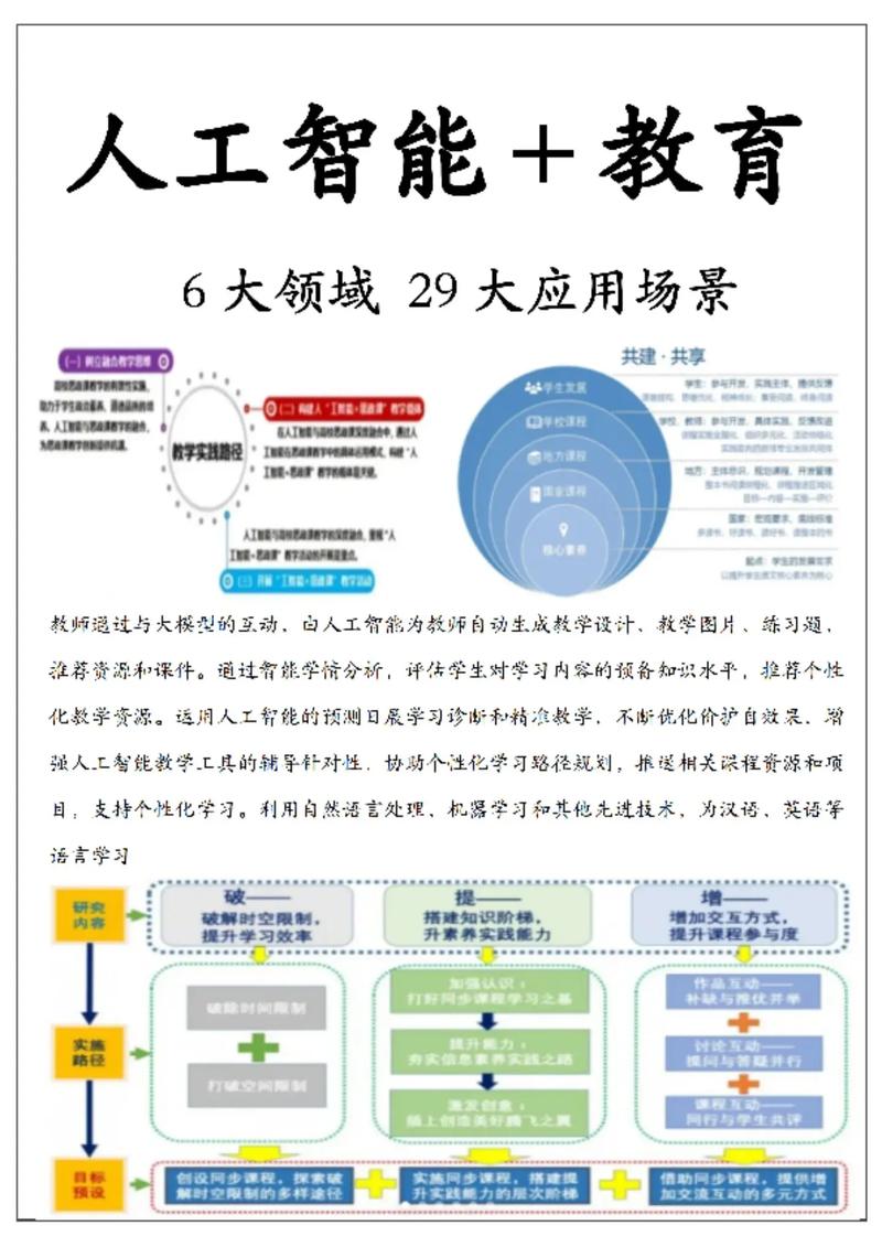 人工智能 智能系统指南 pdf