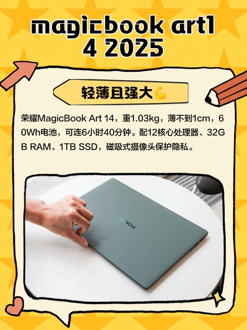 magicbook 2025屏幕参数