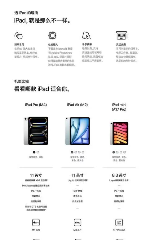 ipad mini retina参数