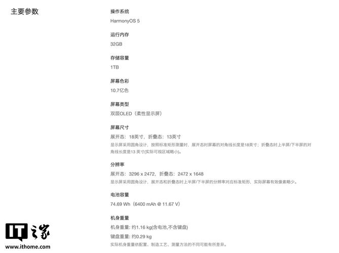 note fan edition参数