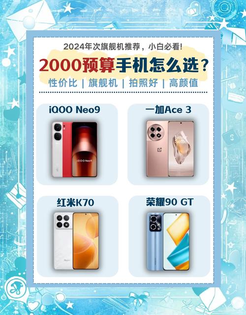 千元以下智能手机排行榜2012