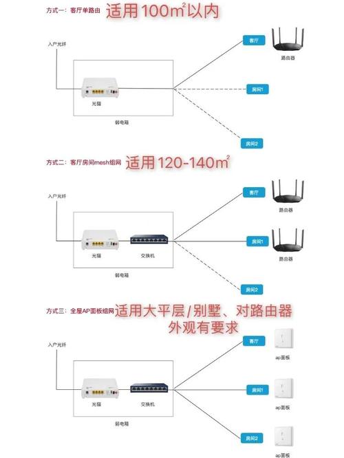 wifi智能插座电源解决方案