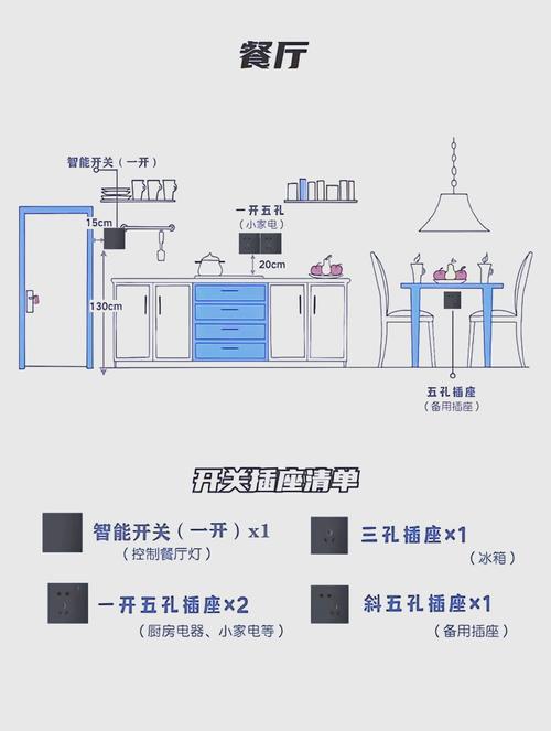 wifi智能插座电源解决方案