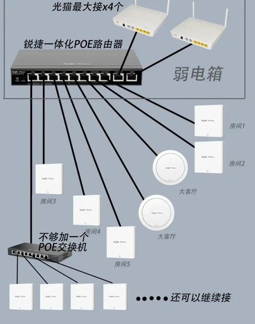 wifi智能插座电源解决方案