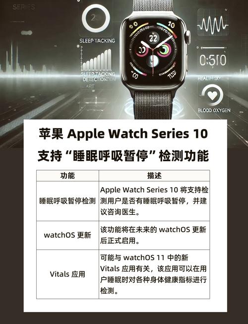 apphome智能手表说明书