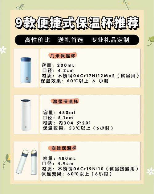 Aidebar智能水杯多少钱