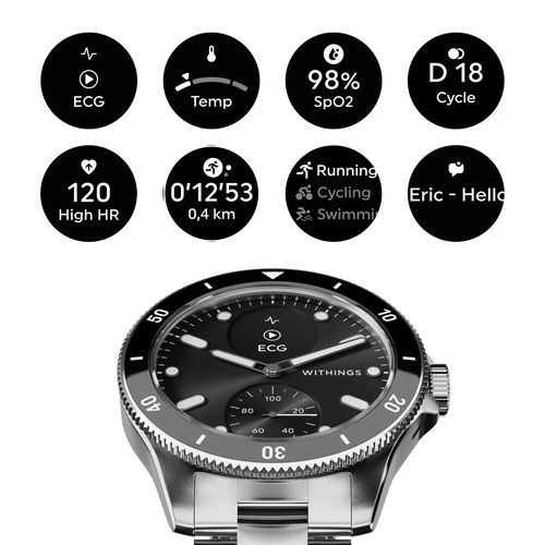 withings智能手表评测