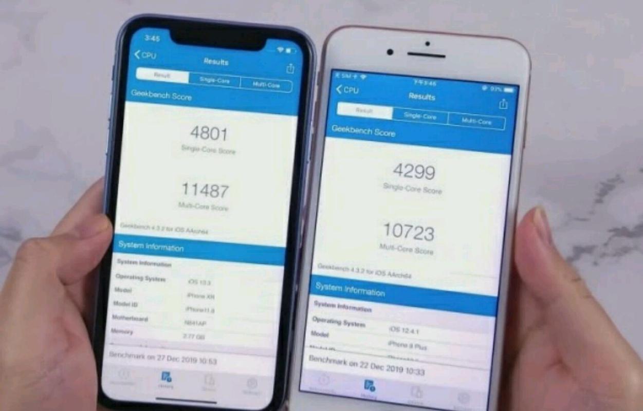 苹果8plus参数与苹果xr参数对比