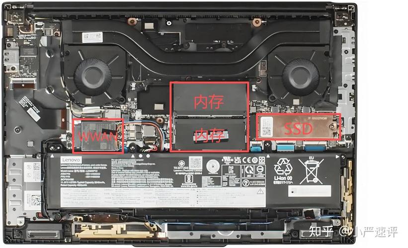 Thinkpad s1 2025 拆机