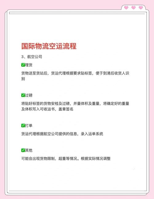 airport express 参数