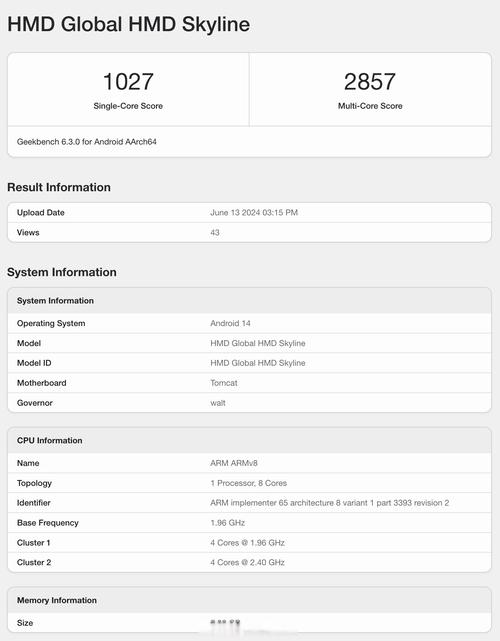 syncmaster 2243 参数