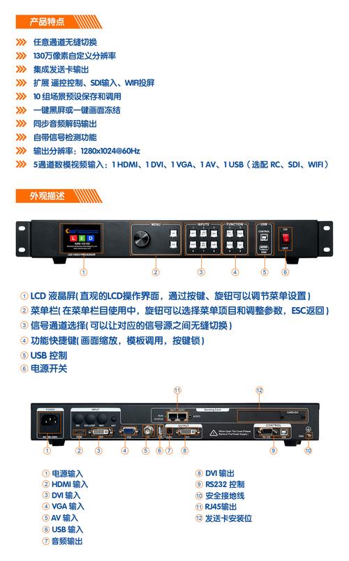 hardware monitor参数