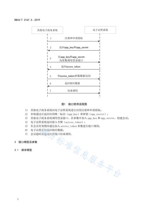 asp opentextfile参数