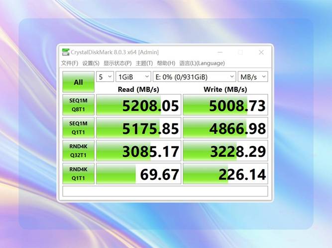 crystaldiskmark个参数