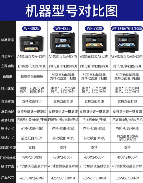 docucentre 2270 参数