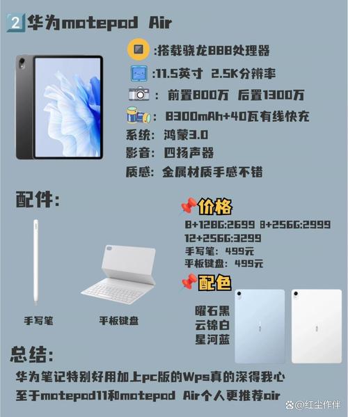 华为荣耀平板note参数详细参数对比