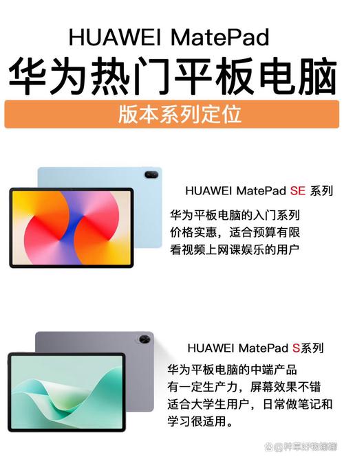 华为荣耀平板note参数详细参数对比