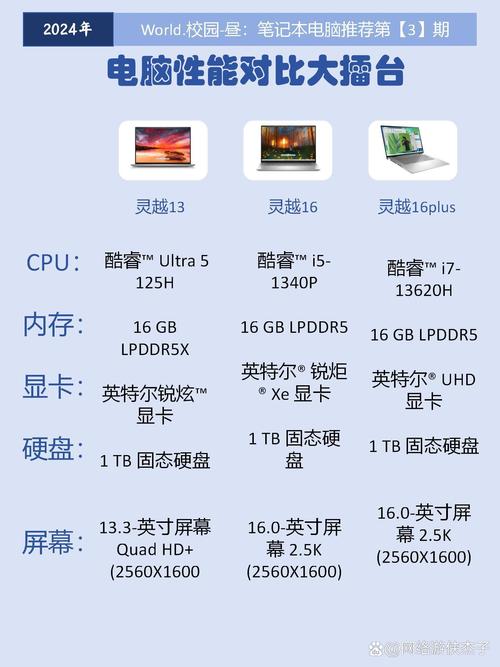 lenovoideacentre参数