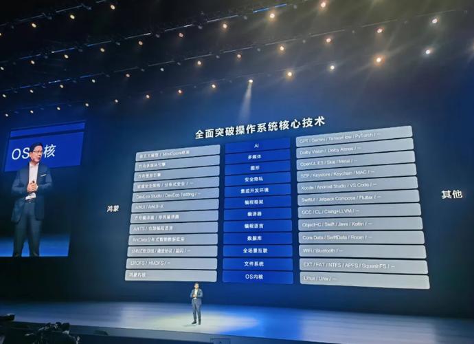 中国智能终端操作系统产业联盟