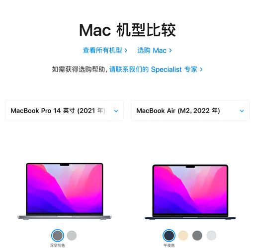 macbook pro lt2 参数