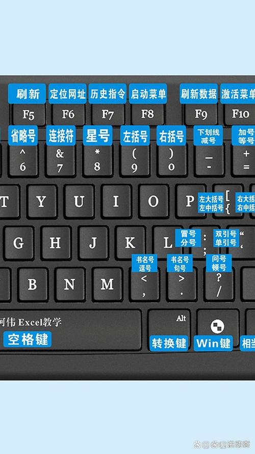 智能abc win7 64位