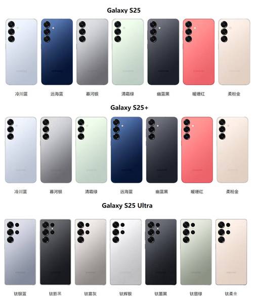 三星手机note5参数详细参数配置