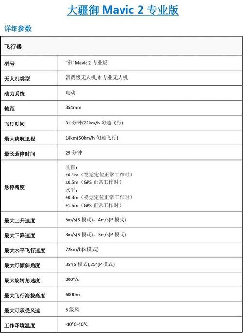 三星电信note2参数详细参数配置