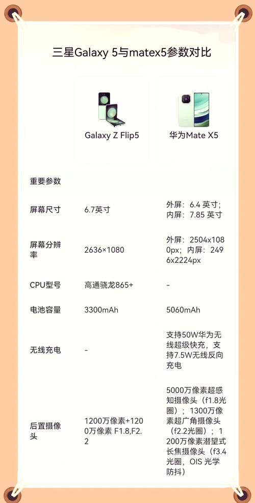 华为note2手机参数详细参数对比