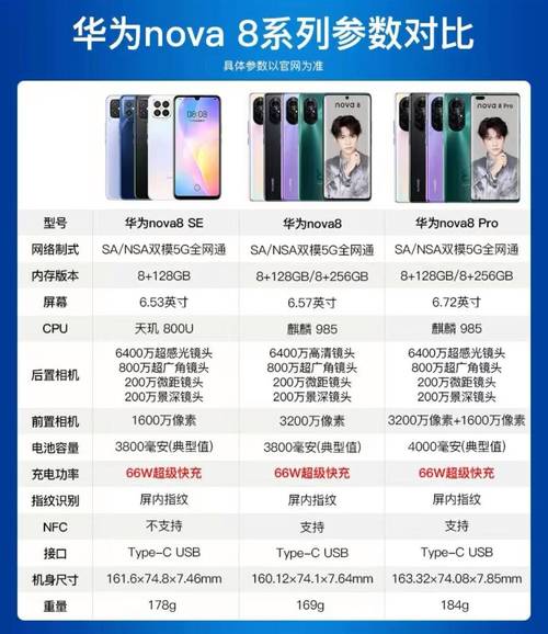 华为荣耀畅玩4c 参数详细参数配置