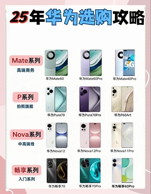 华为荣耀畅玩4c 参数详细参数配置