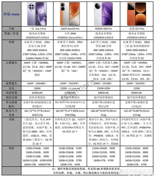 魅族note5高配参数详细参数配置