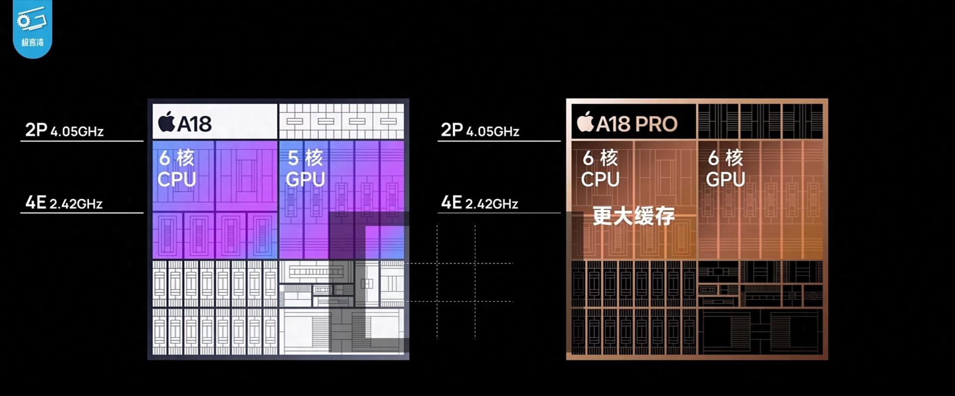 macbookproa1181参数