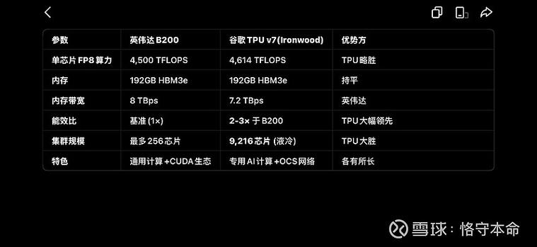 a href onclick 参数