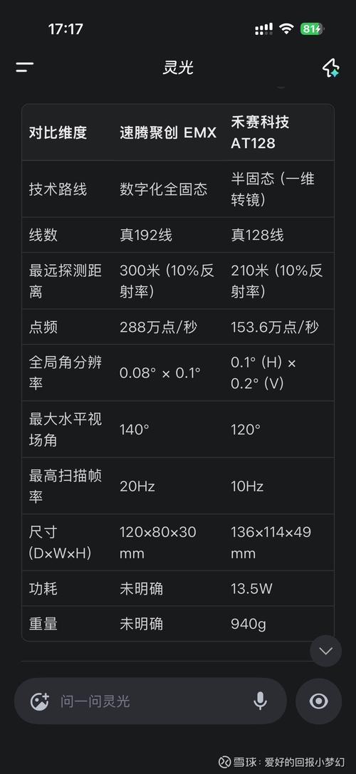 a href onclick 参数