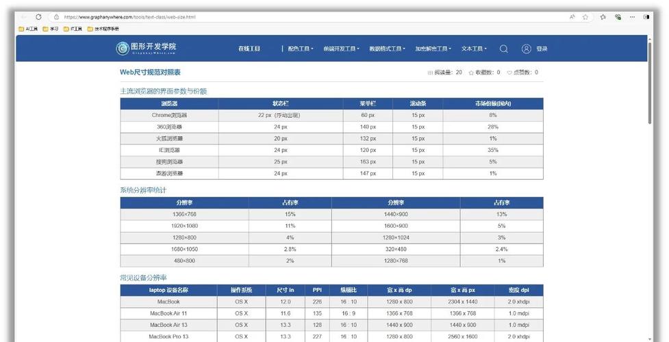 java web start 参数