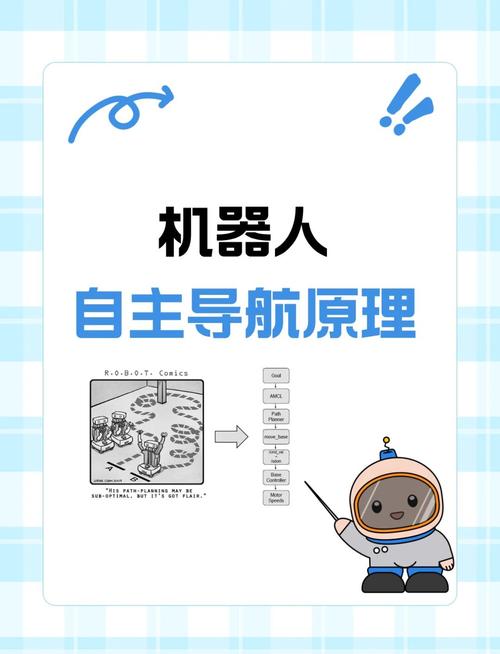 你希望智能机器人还有什么功能