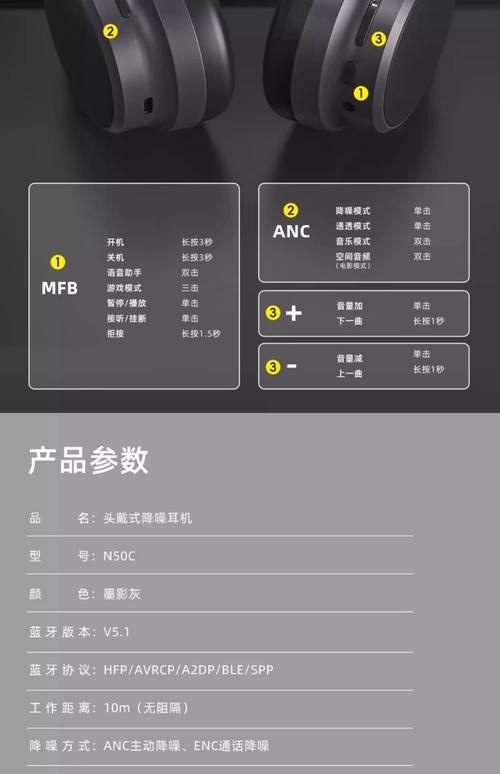 wireless zero启动参数