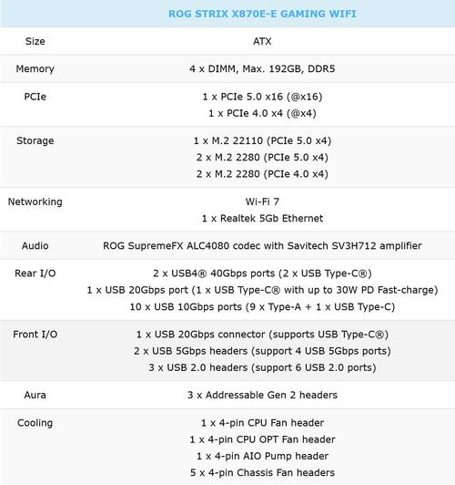 radeon pro 570 参数