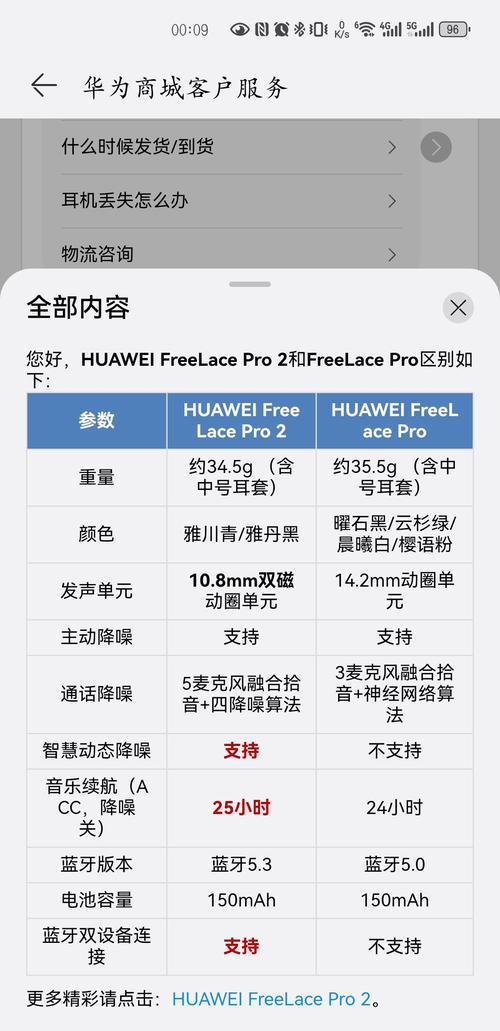 华为耳机freelacepro参数