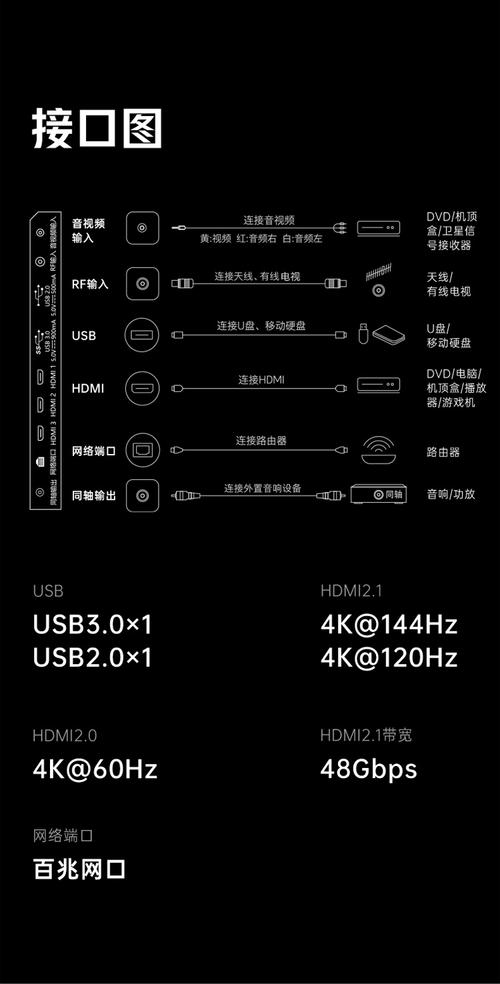 创维智能电视怎么连接wifi