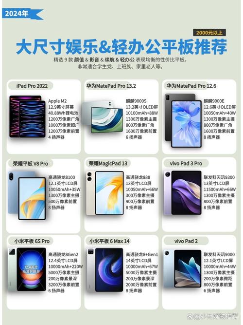 ipadpro202510.5参数