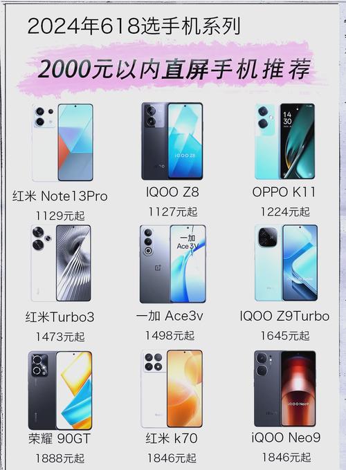 性价比高的千元智能手机排行榜