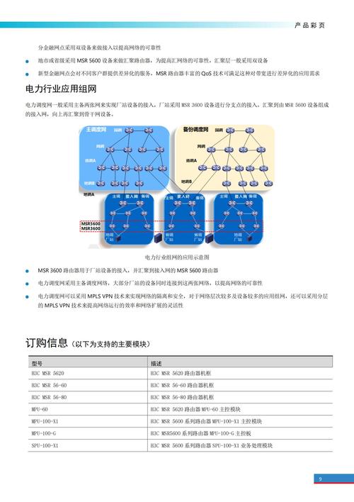 dhcp options 66参数
