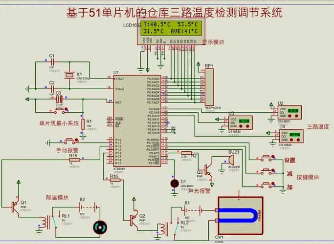 基于单片机的智能温度控制系统