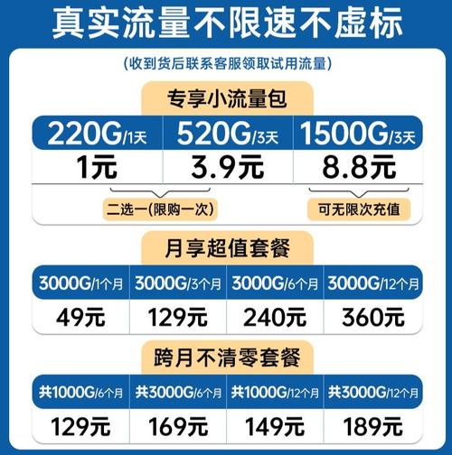 hyfi智能无线扩展器一直闪