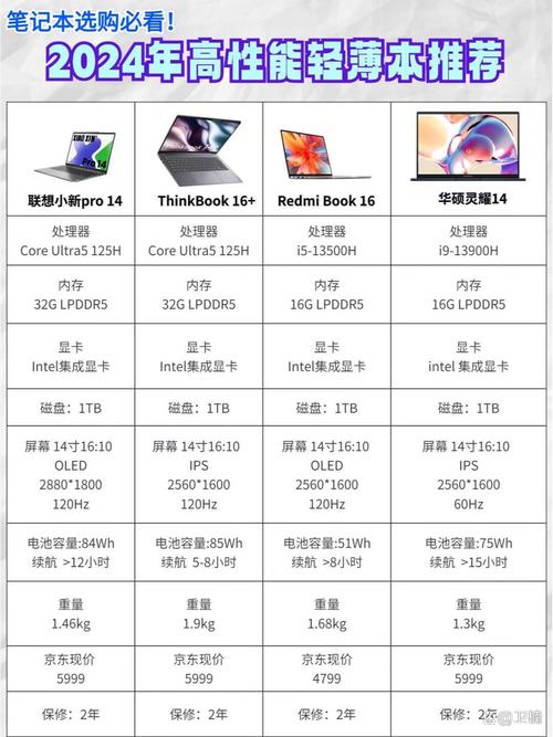 amd redeon 6700参数